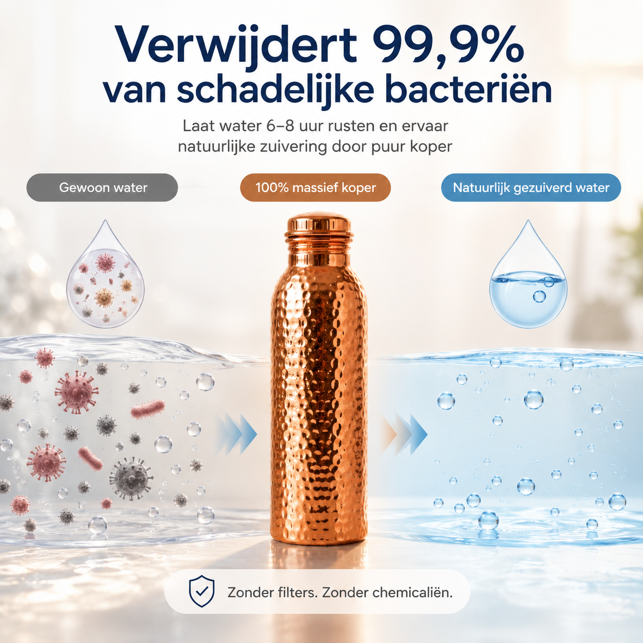 ✨ 50% KORTING! Premium Koperen Waterfles – Duurzaam, Plasticvrij en Ideaal voor Dagelijks Gebruik