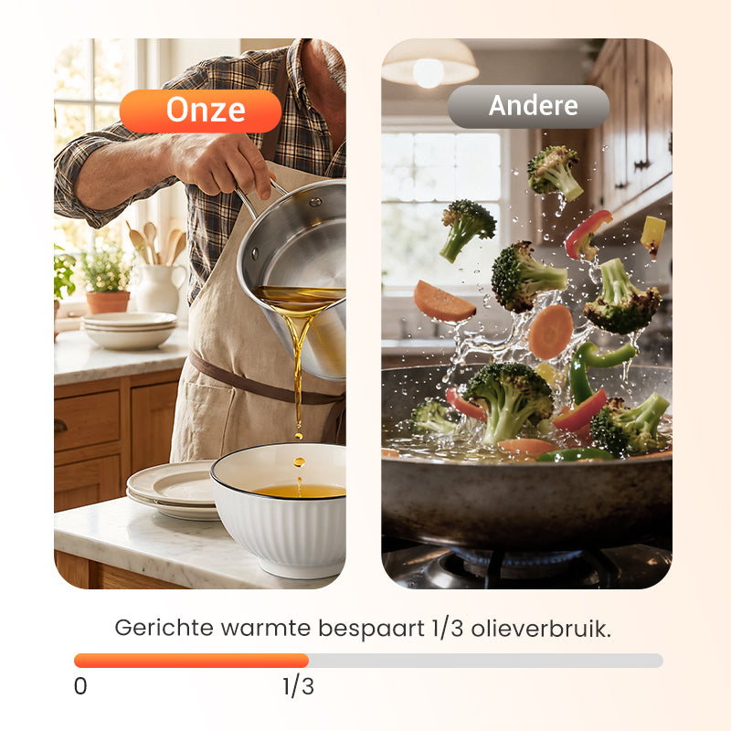 🔥🍳 50% KORTING! Eén pan die álles kan – frituren, bakken, koken, stoven. 304 RVS, onverwoestbaar, en je ruimt nooit meer 5 pannen tegelijk op!