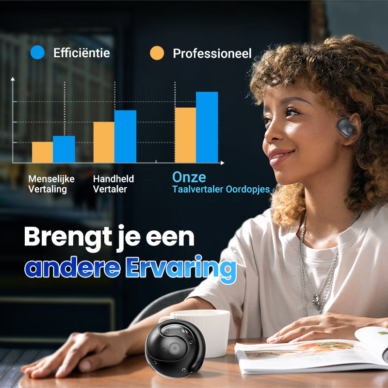 🎧 ✨Open-Oor Luchtgeleidende Headphones: Oren Ademen Vrij, Veilig & Comfortabel!
