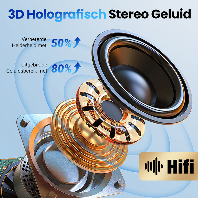🎧 ✨Open-Oor Luchtgeleidende Headphones: Oren Ademen Vrij, Veilig & Comfortabel!