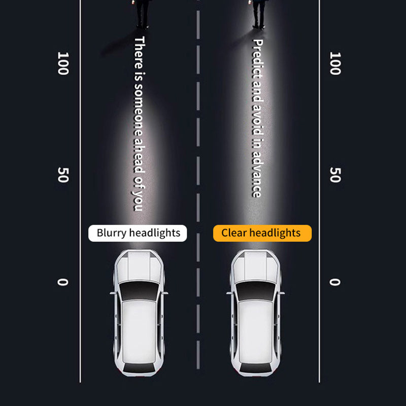 Koplampherstelspray voor auto's