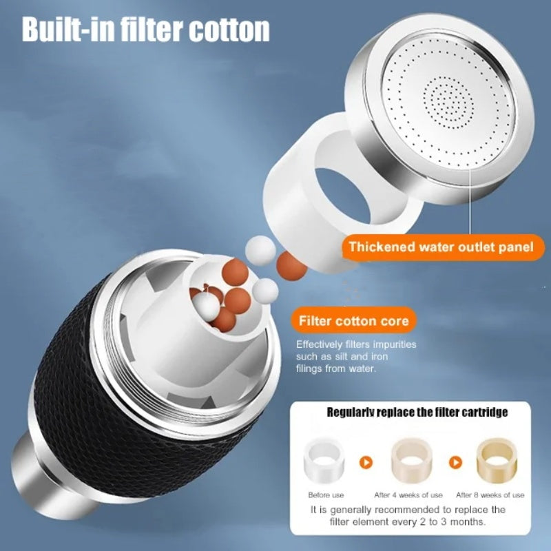🔥FLASH-UITVERKOOP🔥 360° draaibare kraanbeluchter – 3 straalstanden, drukverhogend, spatwaterdicht – ingebouwd filter, eenvoudige installatie zonder gereedschap! 🚰✨
