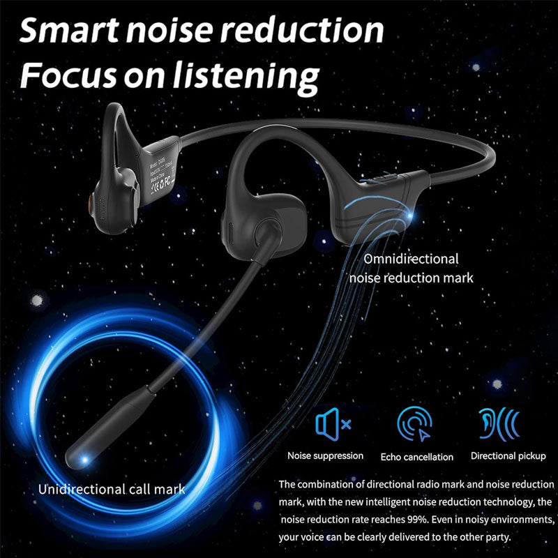 Bluetooth-headset met open oorontwerp en ruisonderdrukkende microfoon