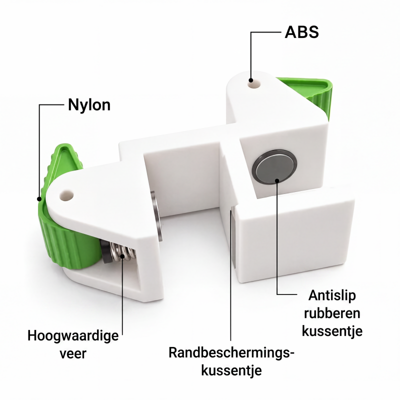 🔩 Installatieklem voor houtbewerkingsvulplaat